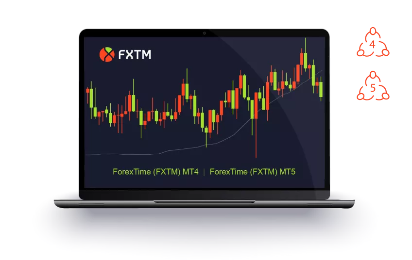 FXTM富拓外汇